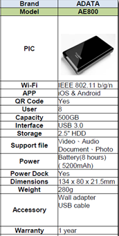 ADATA DashDrive Air AE800 3