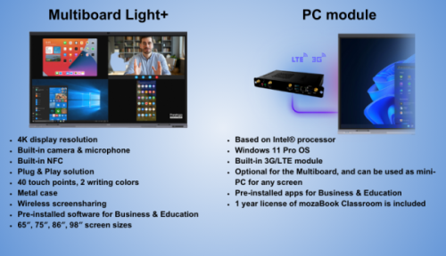 multiboard pc